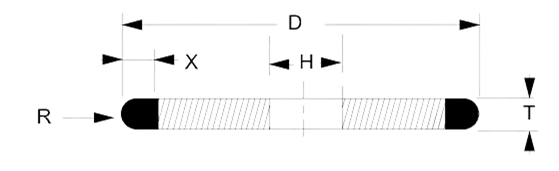 1f1 cbn chainsaw sharpening wheel