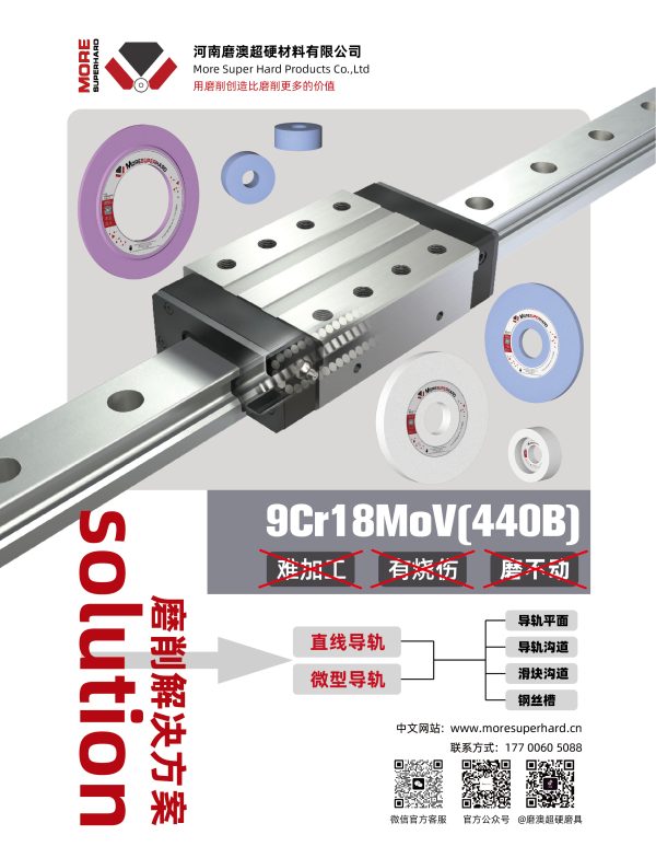 直線導軌和滑塊磨削解決方案